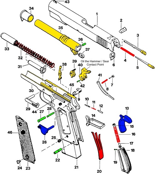 John Yanek Custom Gun Works Inc. | Services